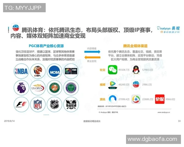 媒体与博彩公司实时分析球队出线形势及其对赛事结果的影响探讨